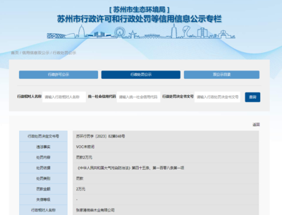張家港微森木業(yè)被生態(tài)環(huán)境部門(mén)處罰