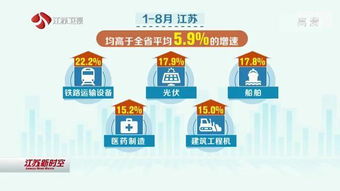 您好,歡迎來到科技紅包 江蘇省科技服務(wù)業(yè)研究會(huì)門戶網(wǎng)站