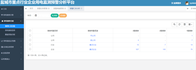 國網江蘇鹽城供電公司: