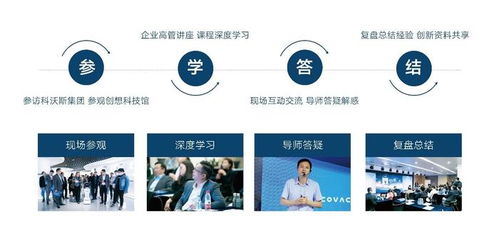 企業研學 產品的數字化與智能化 讓產品創新結合中國民企經驗