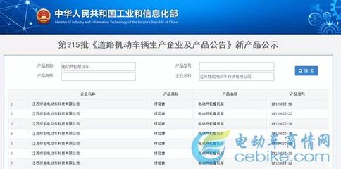 工信部第315批《道路機動車車輛生產企業及產品公告》發布,綠能電動車獲得準入!